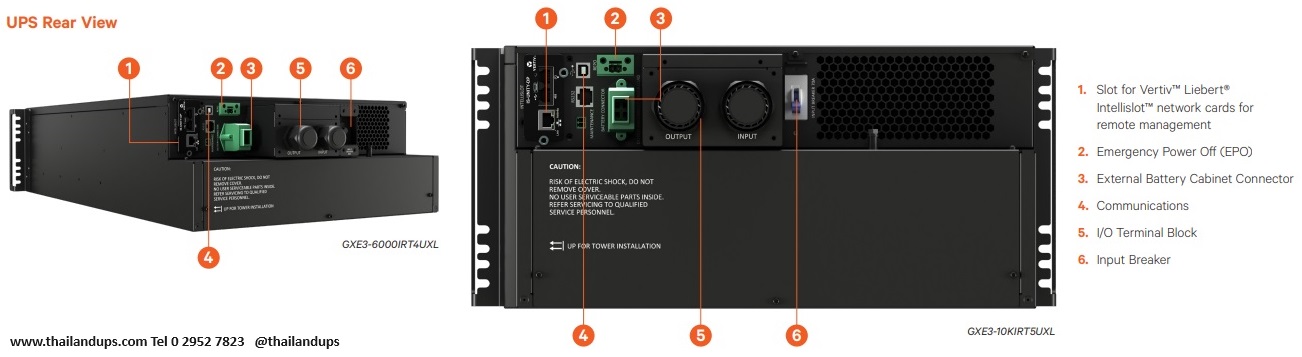 เครื่อง 2 รุ่นนี้ เป็นแบบ terminal input กับ output